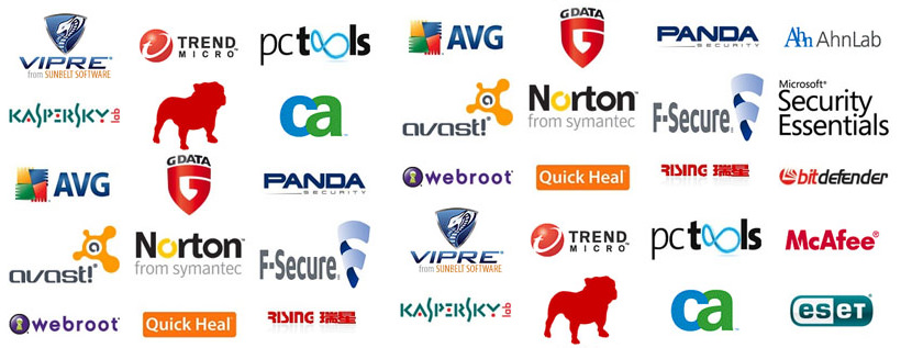 what antivirus for mac uses the least system resources 2017